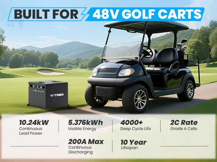 Vatrer 48V 105Ah Mini Lithium Battery