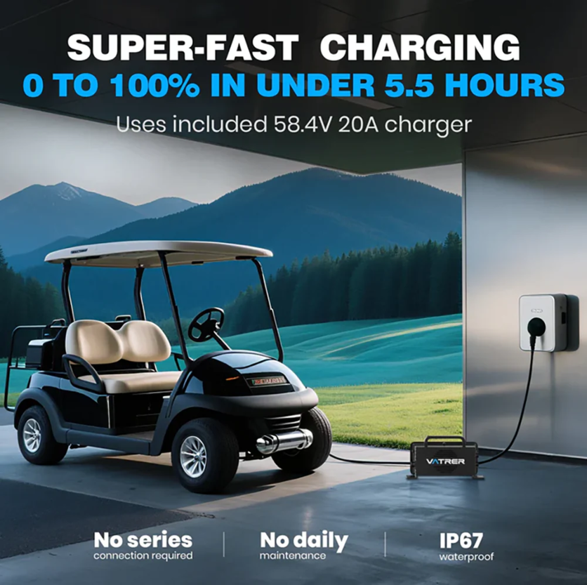 Vatrer 48V 105Ah Mini Lithium Battery