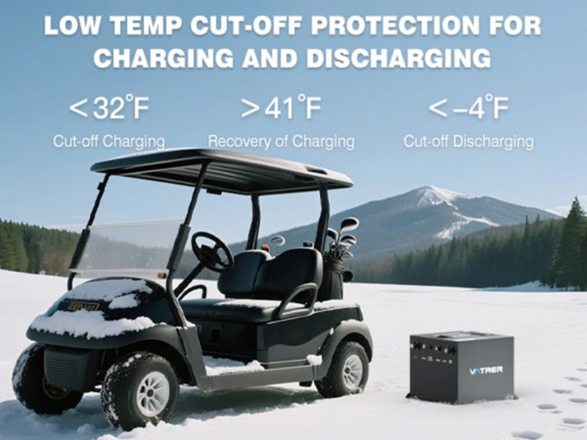 Vatrer 48V 105Ah Mini Lithium Battery